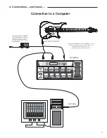 Preview for 17 page of Rocktron Utopia G300 User Manual