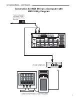 Preview for 21 page of Rocktron Utopia G300 User Manual