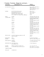 Preview for 49 page of Rocktron Utopia G300 User Manual