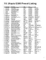 Preview for 81 page of Rocktron Utopia G300 User Manual