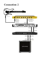 Предварительный просмотр 10 страницы Rocktron Valve Sonic Plexi User Manual