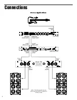 Предварительный просмотр 7 страницы Rocktron Velocity 100 User Manual