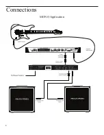 Preview for 6 page of Rocktron Velocity 100LTD User Manual