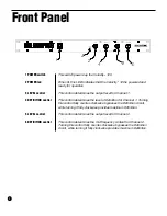 Preview for 5 page of Rocktron Velocity 120 User Manual