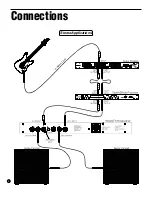 Preview for 7 page of Rocktron Velocity 120 User Manual