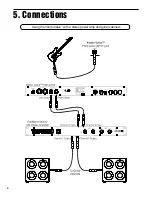 Preview for 11 page of Rocktron VooDu Valve Online User Manual