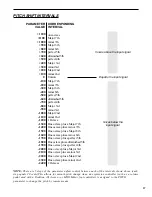 Preview for 29 page of Rocktron VooDu Valve Online User Manual