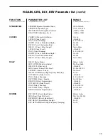 Preview for 37 page of Rocktron VooDu Valve Online User Manual