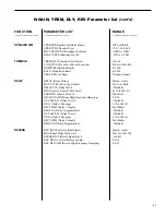 Preview for 43 page of Rocktron VooDu Valve Online User Manual