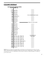 Preview for 30 page of Rocktron VOODU Valve User Manual