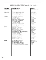 Preview for 41 page of Rocktron VOODU Valve User Manual