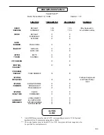 Preview for 106 page of Rocktron VOODU Valve User Manual