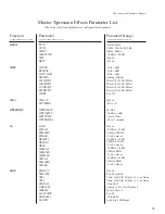 Preview for 39 page of Rocktron Xpression User Manual