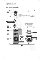 Preview for 8 page of Rockville APM5 Owner'S Manual