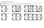 Preview for 17 page of Rockville KRYPTON MF3 Owner'S Manual