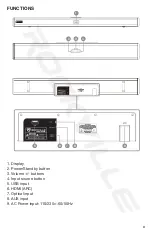 Предварительный просмотр 3 страницы Rockville ONE BAR Owner'S Manual