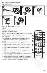 Preview for 9 page of Rockville Power GIG RPG-082K Owner'S Manual