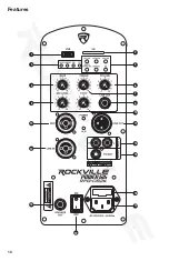 Preview for 10 page of Rockville Power GIG RPG-082K Owner'S Manual