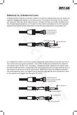 Предварительный просмотр 5 страницы Rockville RBG-10S Owner'S Manual