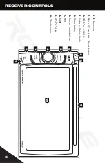 Preview for 6 page of Rockville RDD6 Owner'S Manual