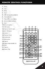 Preview for 7 page of Rockville RDD6 Owner'S Manual