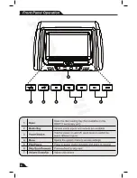 Preview for 6 page of Rockville RDP711 User Manual