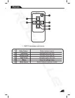 Preview for 11 page of Rockville RDP711 User Manual