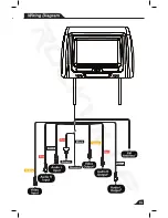 Preview for 17 page of Rockville RDP711 User Manual