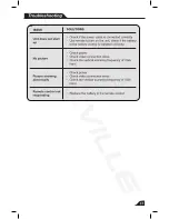 Preview for 19 page of Rockville RDP711 User Manual