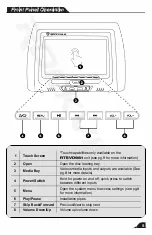 Preview for 7 page of Rockville RDP931 User Manual