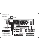 Preview for 6 page of Rockville RPA60BT Owner'S Manual