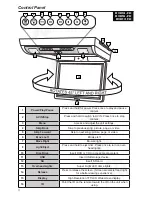 Preview for 5 page of Rockville RVD13-FD User Manual