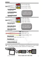 Preview for 10 page of Rockville RVD13-FD User Manual