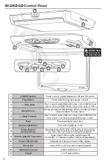 Preview for 6 page of Rockville RVD13-HD Owner'S Manual