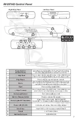 Preview for 7 page of Rockville RVD13-HD Owner'S Manual