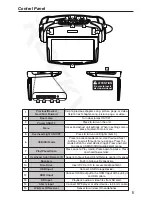 Preview for 5 page of Rockville RVD14BGB Owner'S Manual