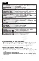 Preview for 25 page of Rockville RVDG6.2 User Manual