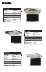 Preview for 15 page of Rockville RVM10FD User Manual