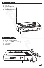 Preview for 5 page of Rockville RWM1000 Series Owner'S Manual