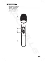 Preview for 7 page of Rockville RWM1203VH Owner'S Manual