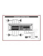 Preview for 9 page of Rockville RXD-F20 Manual