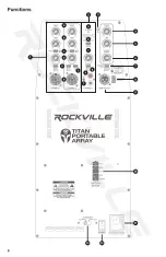 Предварительный просмотр 6 страницы Rockville TITAN PORTABLE ARRAY Owner'S Manual