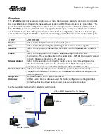 Preview for 2 page of Rockware Corp Rockbox SPS-100 Technical Training Manual