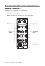 Preview for 12 page of Rockwell Automation 1732D-8X81212HD Installation Instructions Manual