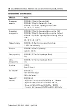 Preview for 18 page of Rockwell Automation 1732D-8X81212HD Installation Instructions Manual