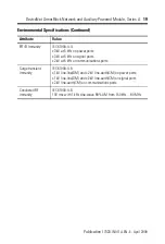 Preview for 19 page of Rockwell Automation 1732D-8X81212HD Installation Instructions Manual