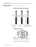 Предварительный просмотр 30 страницы Rockwell Automation 1734-IA2 User Manual