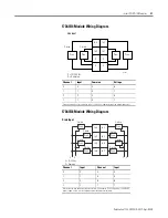 Предварительный просмотр 31 страницы Rockwell Automation 1734-IA2 User Manual