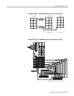 Предварительный просмотр 33 страницы Rockwell Automation 1734-IA2 User Manual