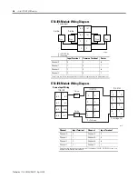 Предварительный просмотр 36 страницы Rockwell Automation 1734-IA2 User Manual